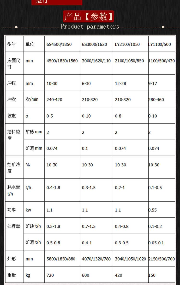 摇床 (4).jpg