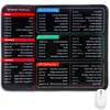Alfombrilla de ratón de acceso directo de inglés europeo y americano transfronteriza, extra grande, personalizada, para oficina, resistente a las manchas, para escritorio, para teclado, venta al por mayor, bordes sellados