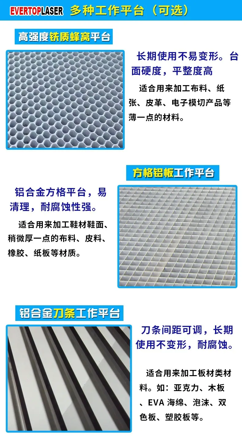 切割机多种工作底板.jpg