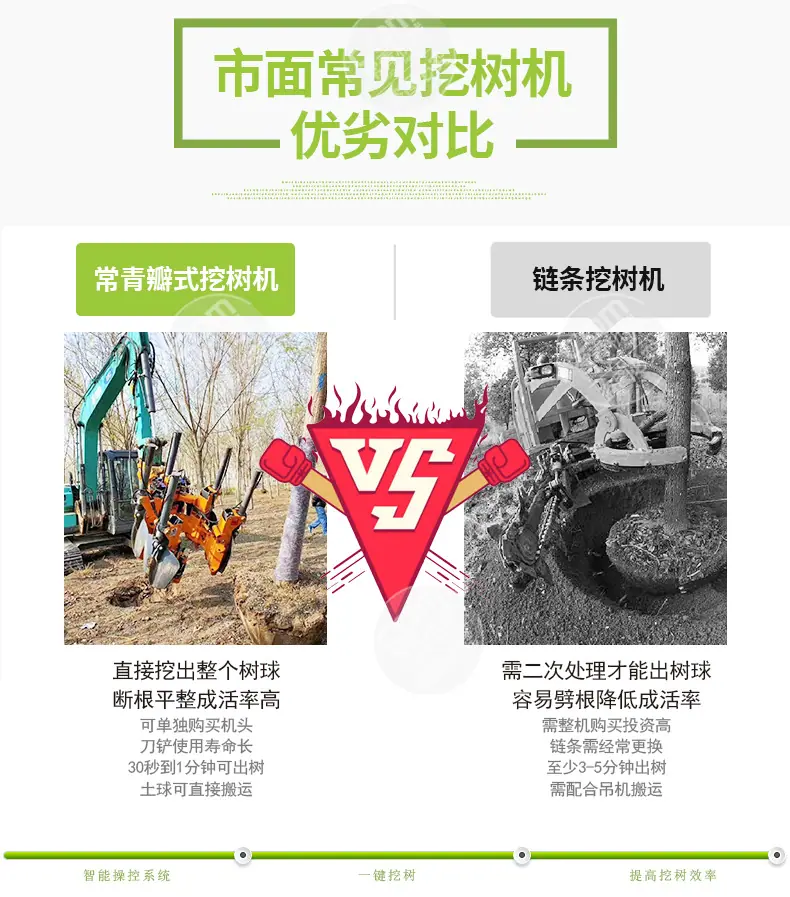 挖机带挖树机头详情 (6).jpg