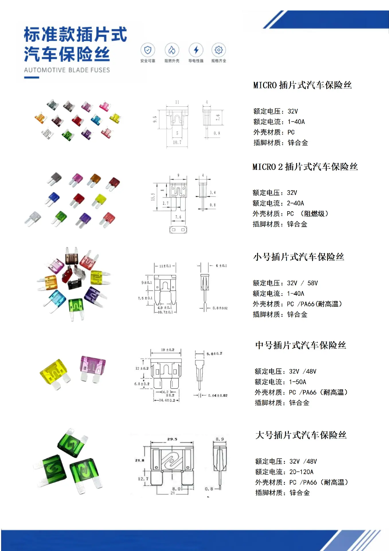 标准款汽车保险丝插片系列_03
