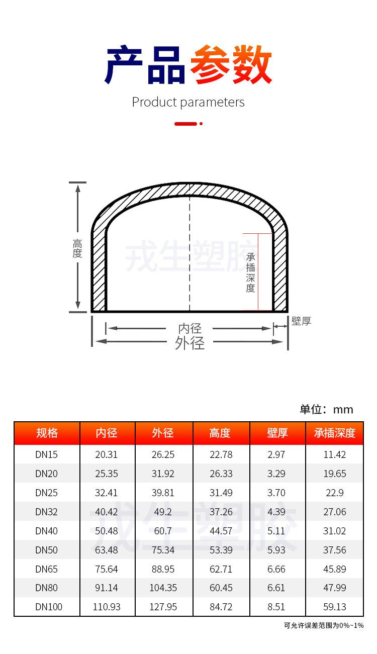 0-参数表.jpg