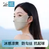 Máscara de Proteção Solar para Mulheres no Verão, Sensação Refrescante, Pequeno Músculo de Gelo, Anti-UV, Proteção para os Olhos, Ciclismo ao Ar Livre, Máscara de Proteção Solar sem Marcas