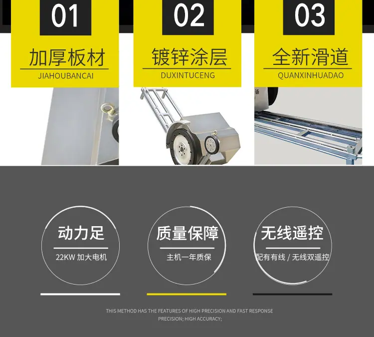 绳锯机详情_02.jpg