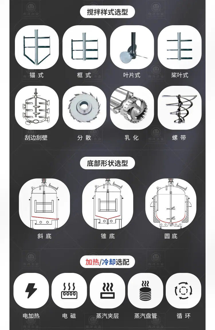 南洋反应釜——数字化沉重反应釜_08