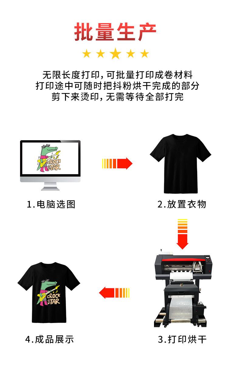 烫画机详情页3_06