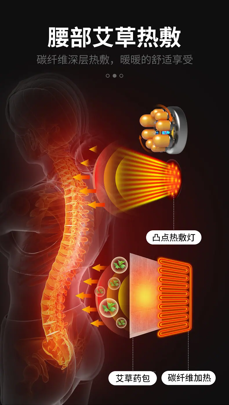 艾维斯YJ-306躺垫详情_08