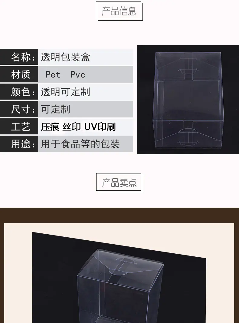 详情页