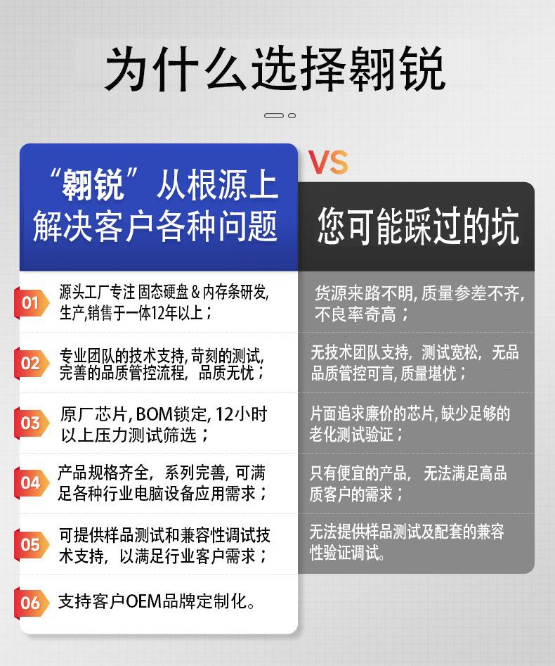 32 新版选择我们详情页.jpg