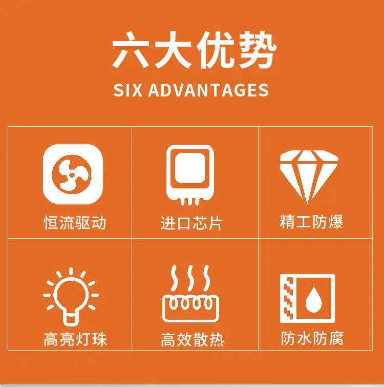 新LED防爆灯详情页上_02.jpg