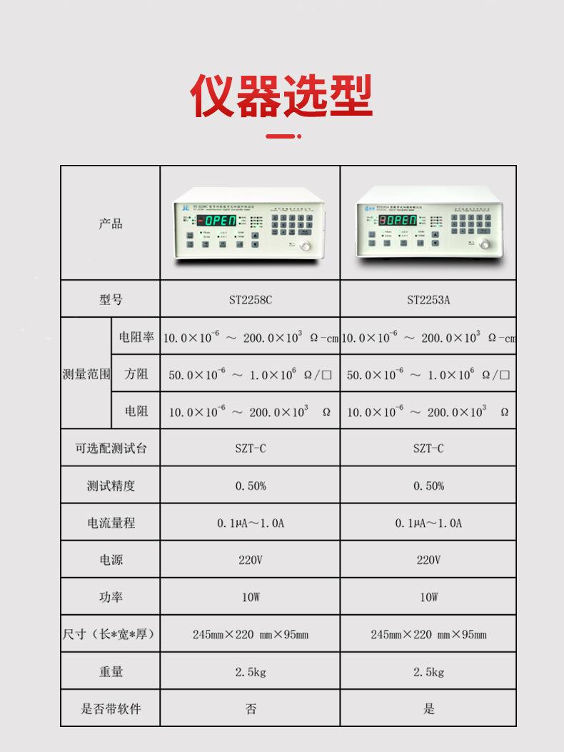 锗片电阻率检测仪