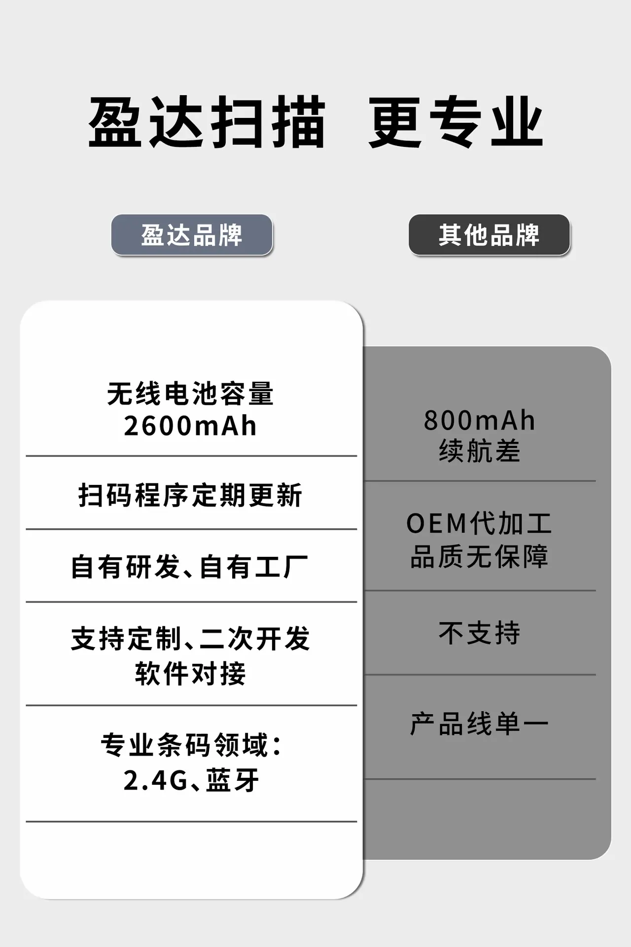 J7无线详情页06.gif