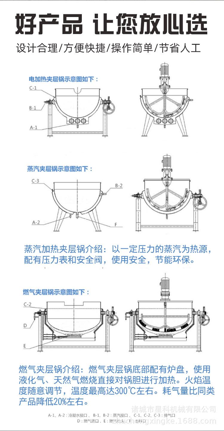 夹层锅_04.jpg