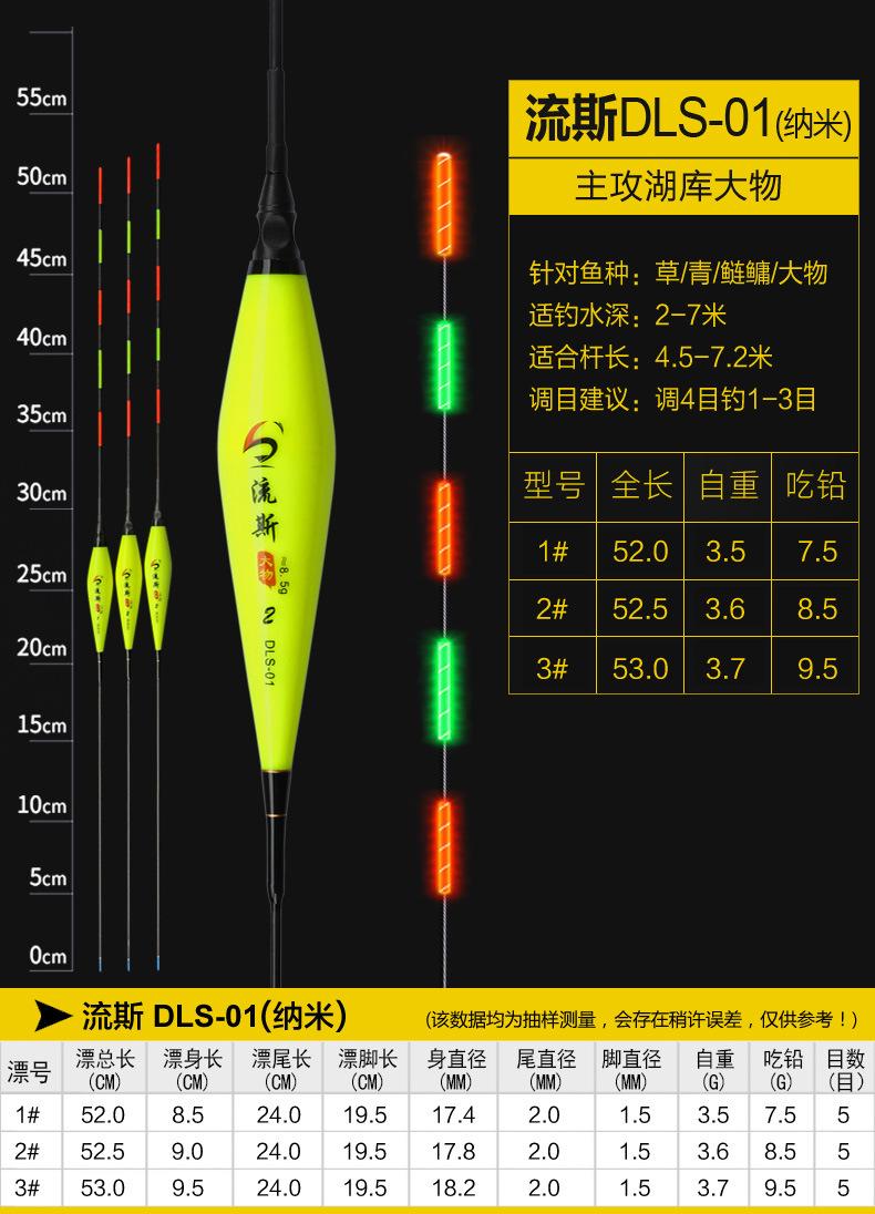 流斯DLS-01.jpg