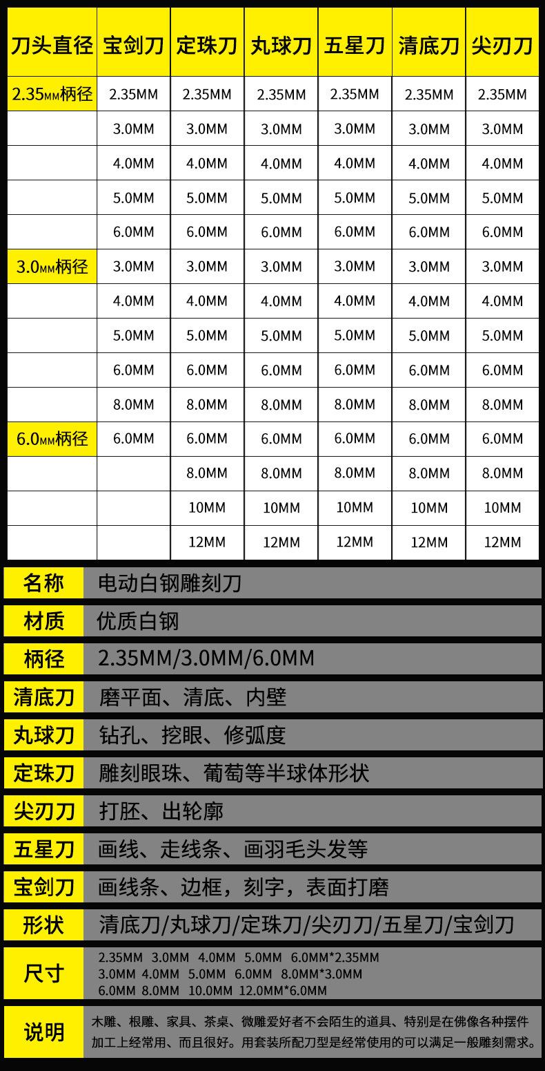 电动白钢雕刻刀_05.jpg