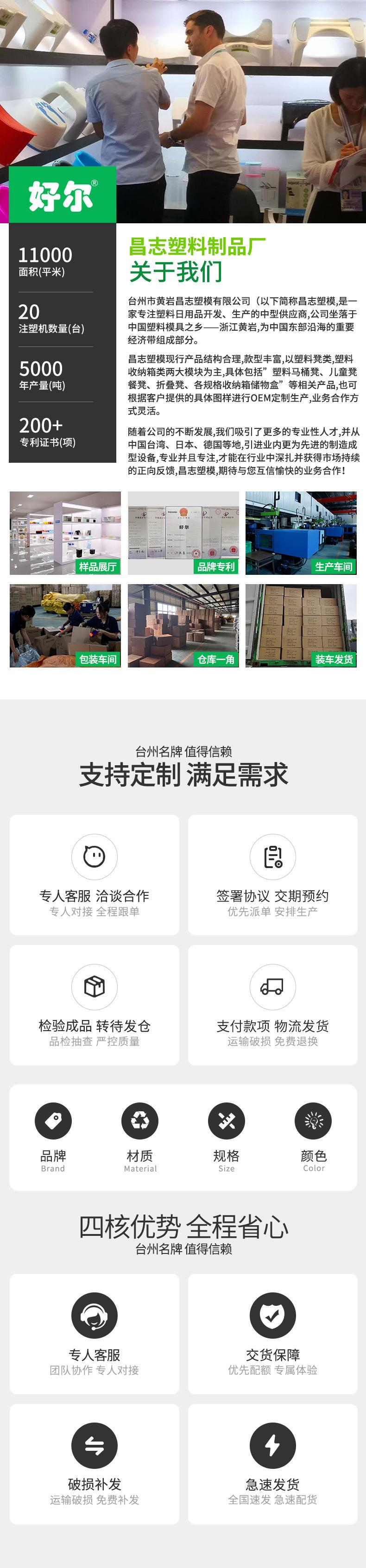 商品详情页面配图