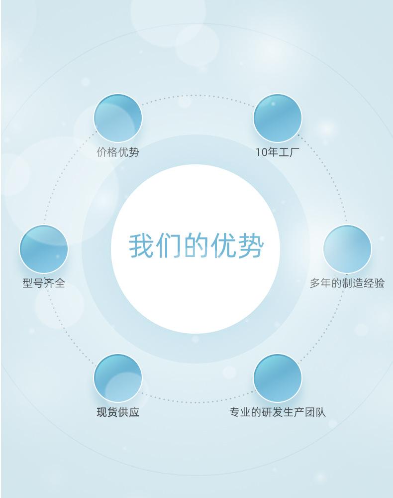 我们的优势