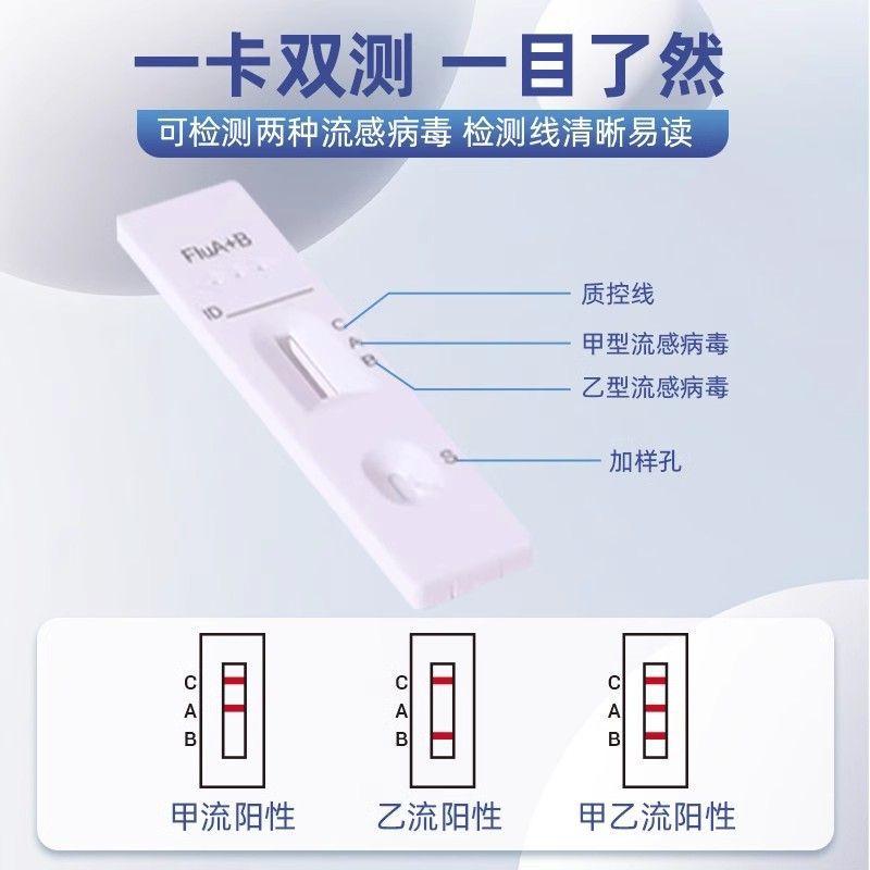 为正甲流乙流二合一居家自检甲型乙型流感病毒抗原检测试剂盒自测