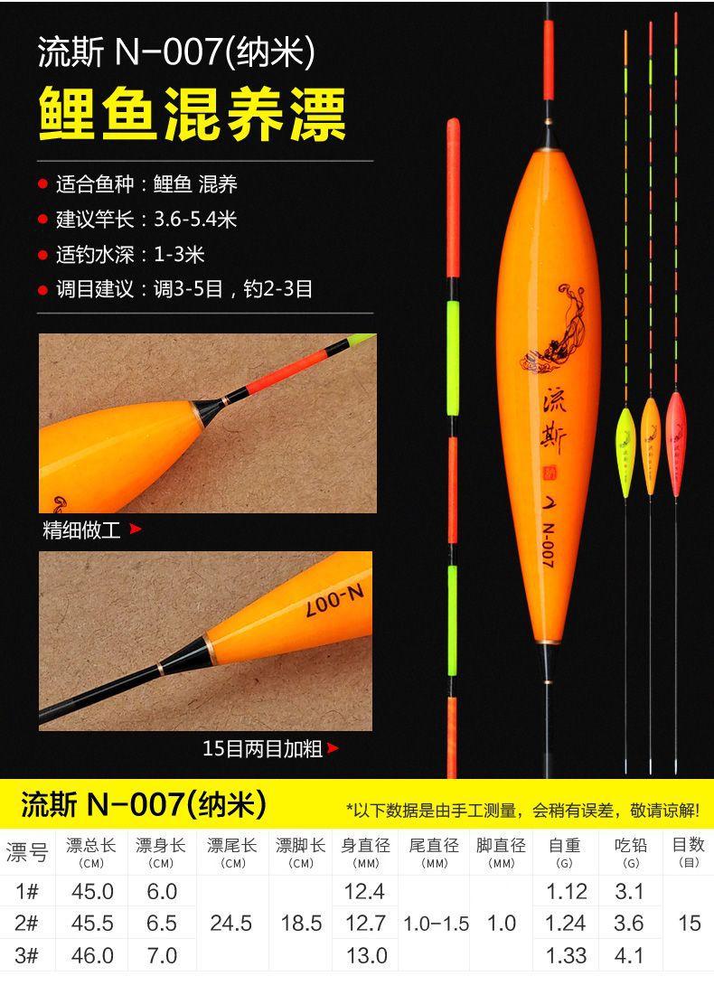 流斯——纳米漂_05