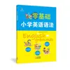 Escuela Primaria General Cero Base Escuela Primaria Gramática Inglesa Primero, Segundo, Tercero, Cuarto, Quinto y Sexto Grado Colección de Vocabulario