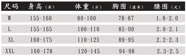 QQ截图20171228201500