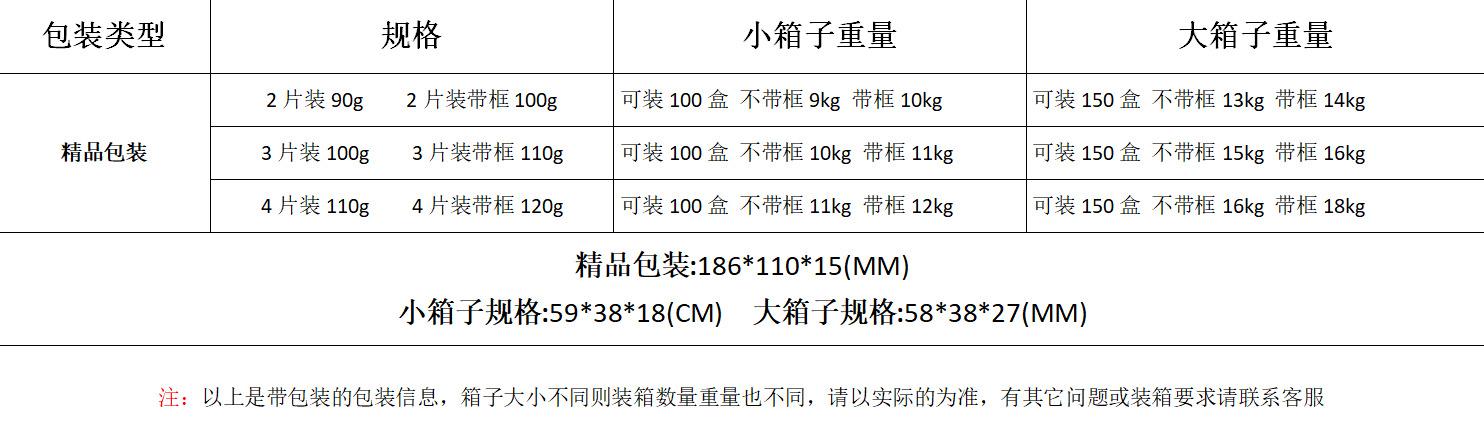 177911765a8f0764209f50791ac068