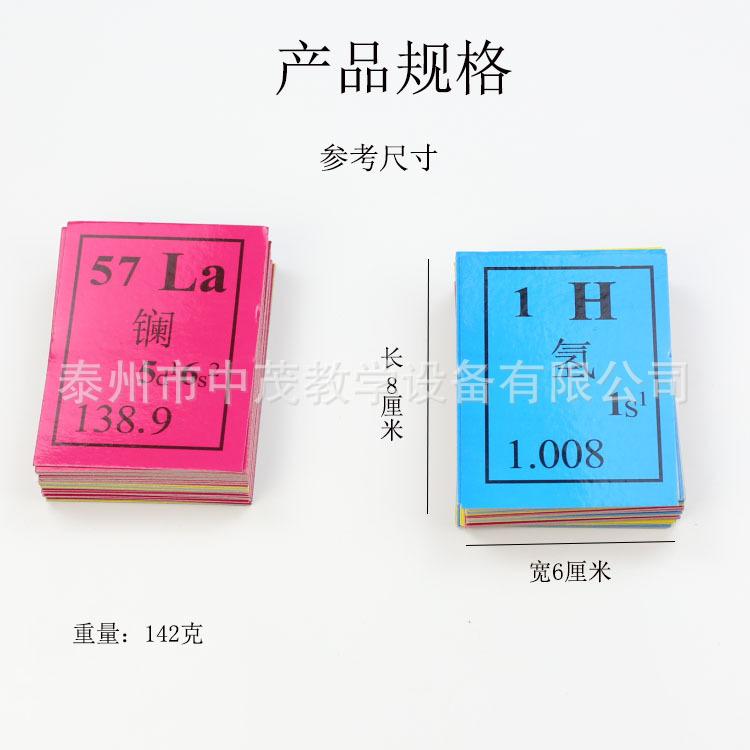 化学元素卡元素学习卡 (2)