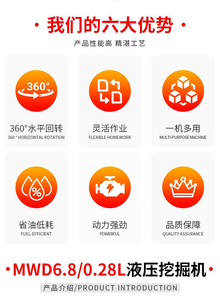 MWD6详情页_02.jpg