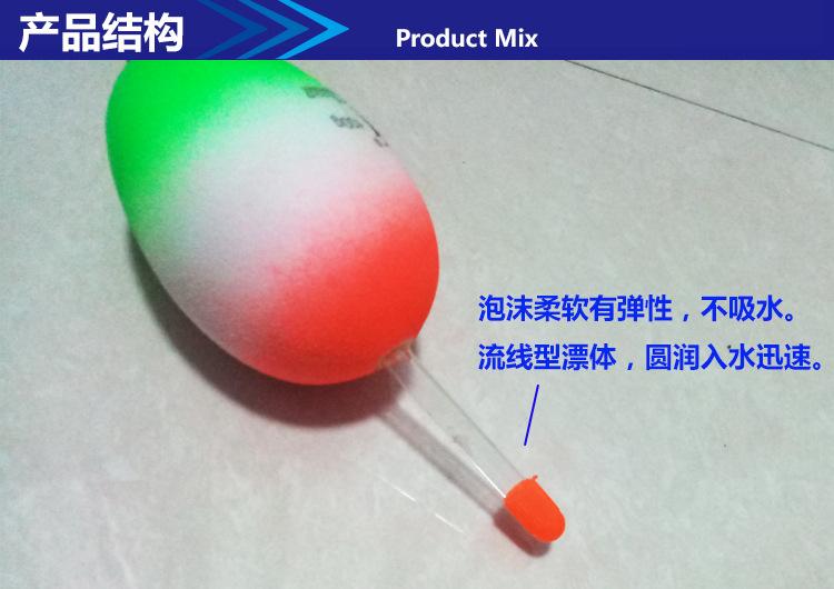 3产品结构