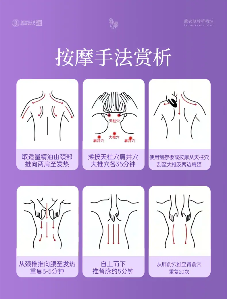 仲景方剂-千年神草-薰衣草珍萃精油_09.jpg