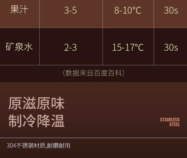 不锈钢冰块_04.jpg
