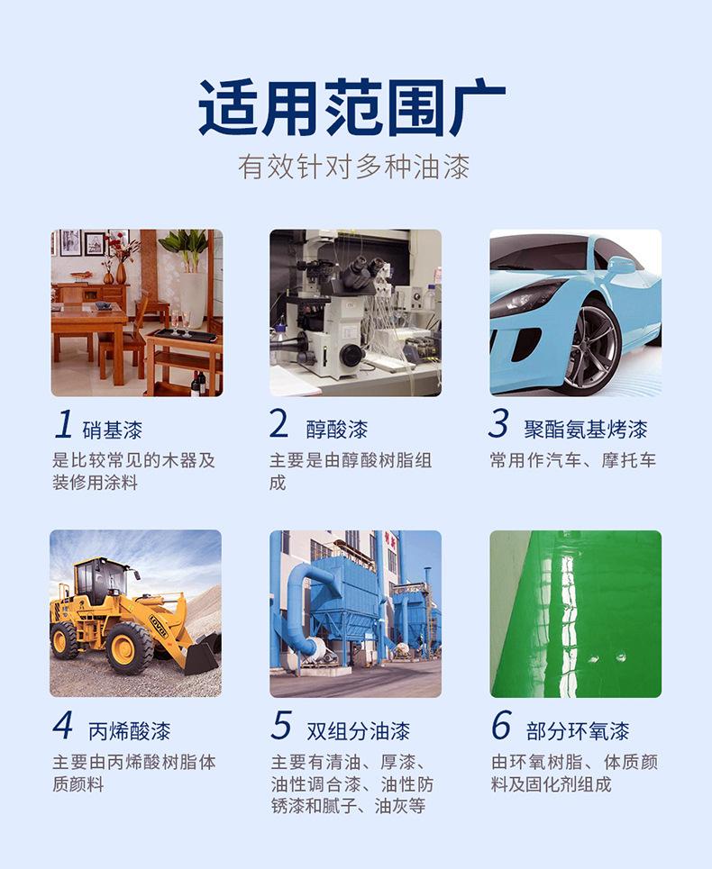 辅料脱漆剂,xin_04.jpg