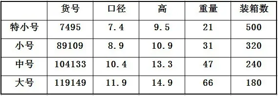 方形万象尺寸
