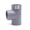 Conexões de tubos de água de pvc-c industrial de grau químico, conexões de tubos espessadas, resistentes a altas temperaturas, resistentes a ácidos, padrão nacional, padrão americano