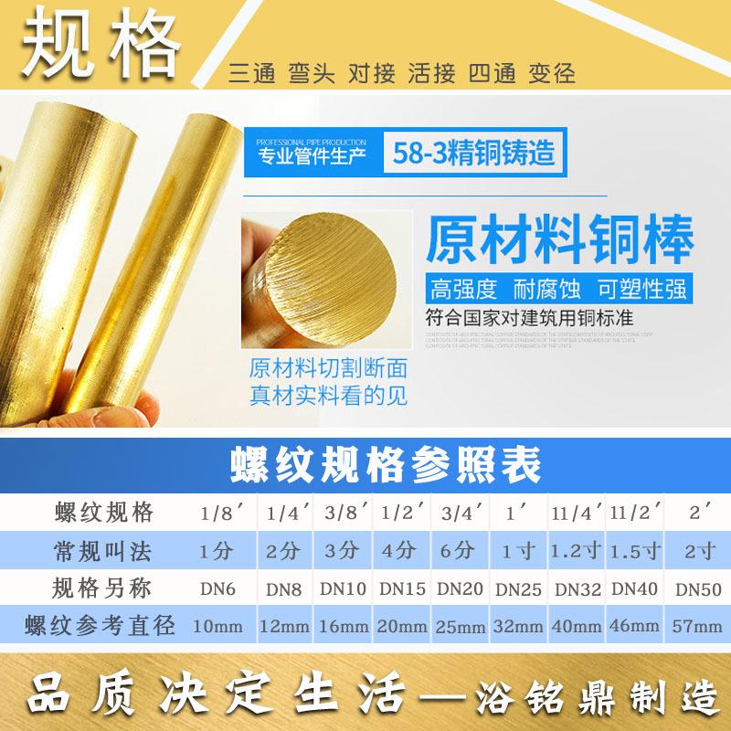 铜接头描述