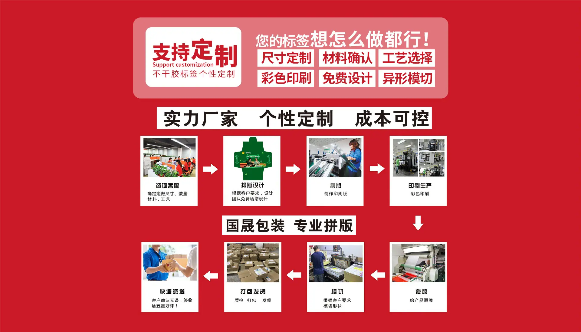 正面