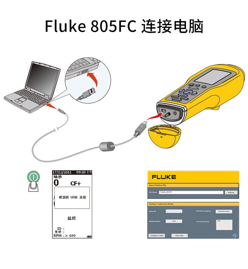 福禄克测振仪FLUKE 802 805FC发动机震动测试仪振动分析仪