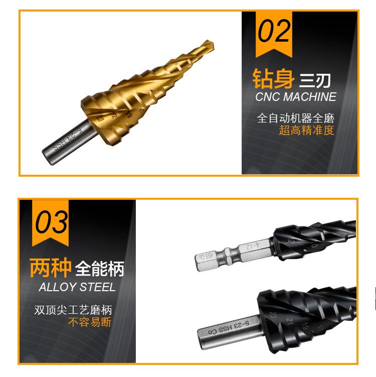 三刃阶梯钻_06.jpg