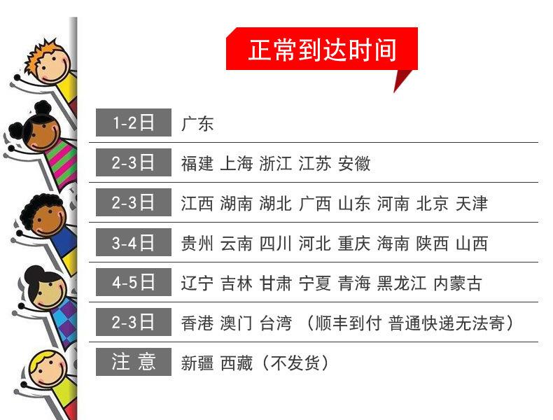 发货时间