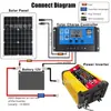 Panel solar controlador de sistema solar inversor de coche 12V220V110V con radio MP3 FM Bluetooth