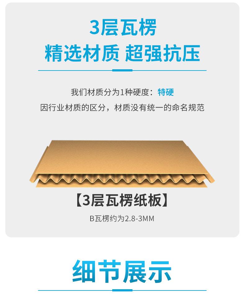 拉链纸箱-详情页-_07.jpg
