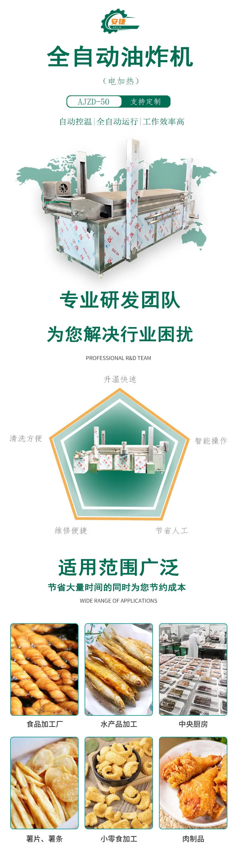 全自动提升油炸机1