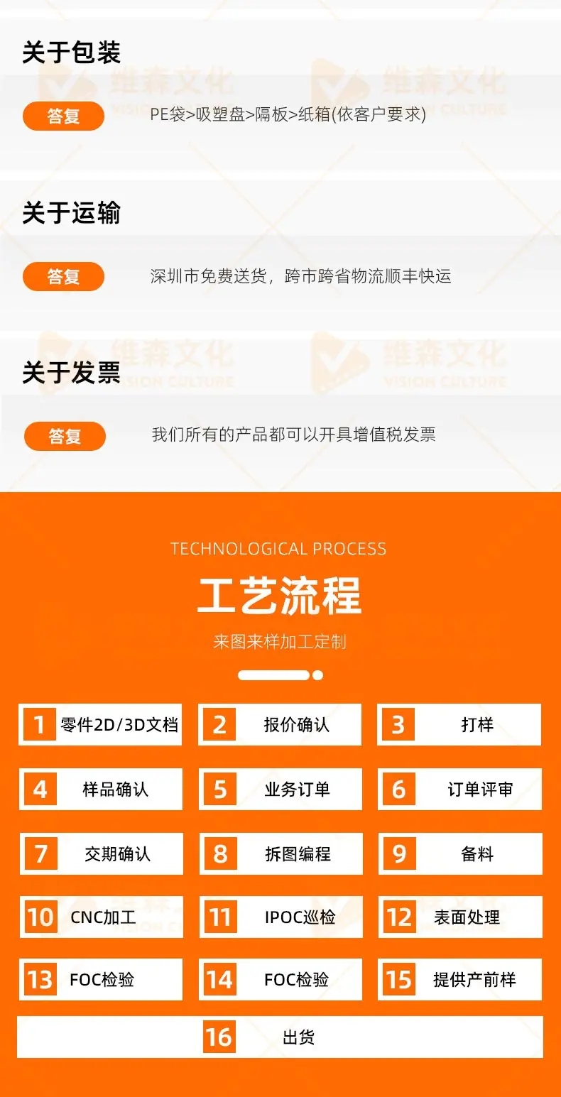 产品通用详情_10