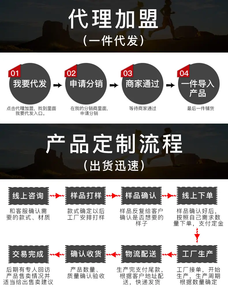 代理加盟.jpg