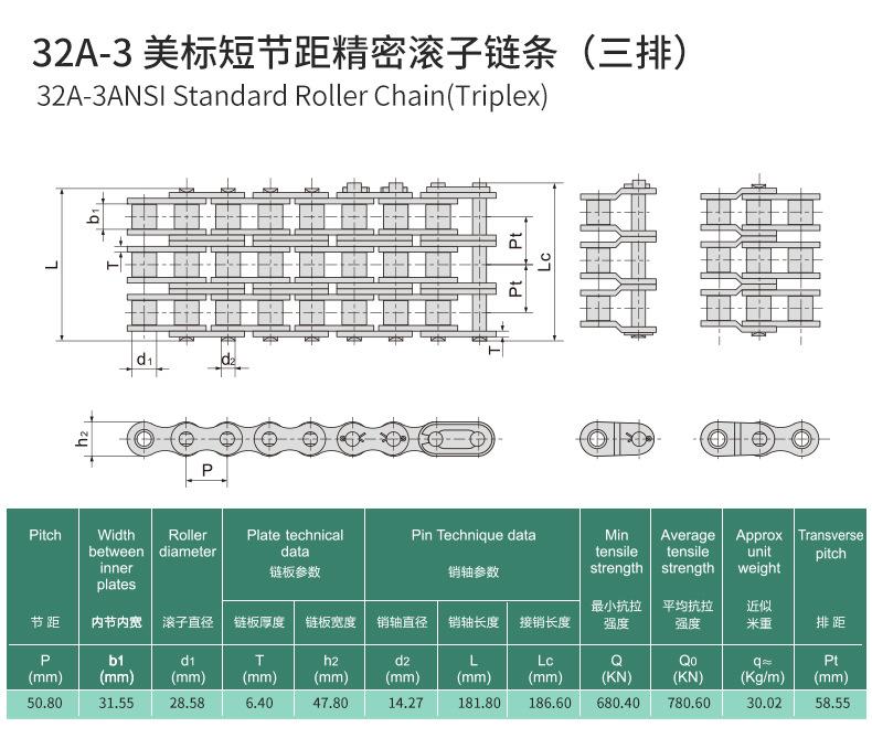 滚子链32A_07