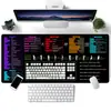 Novo Mouse Pad Inglês Personalizado Grande Jogo Língua Estrangeira Ip Computador Notebook Europeu e Americano Escritório Mesa Pad