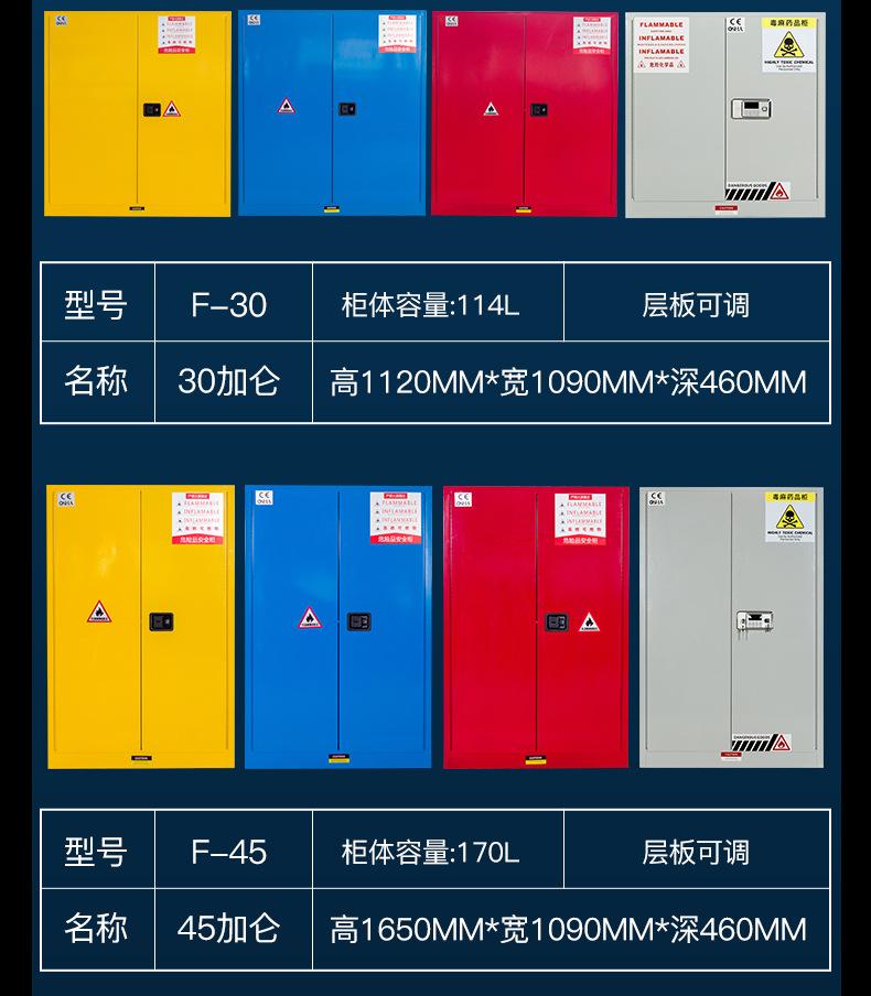 防爆箱