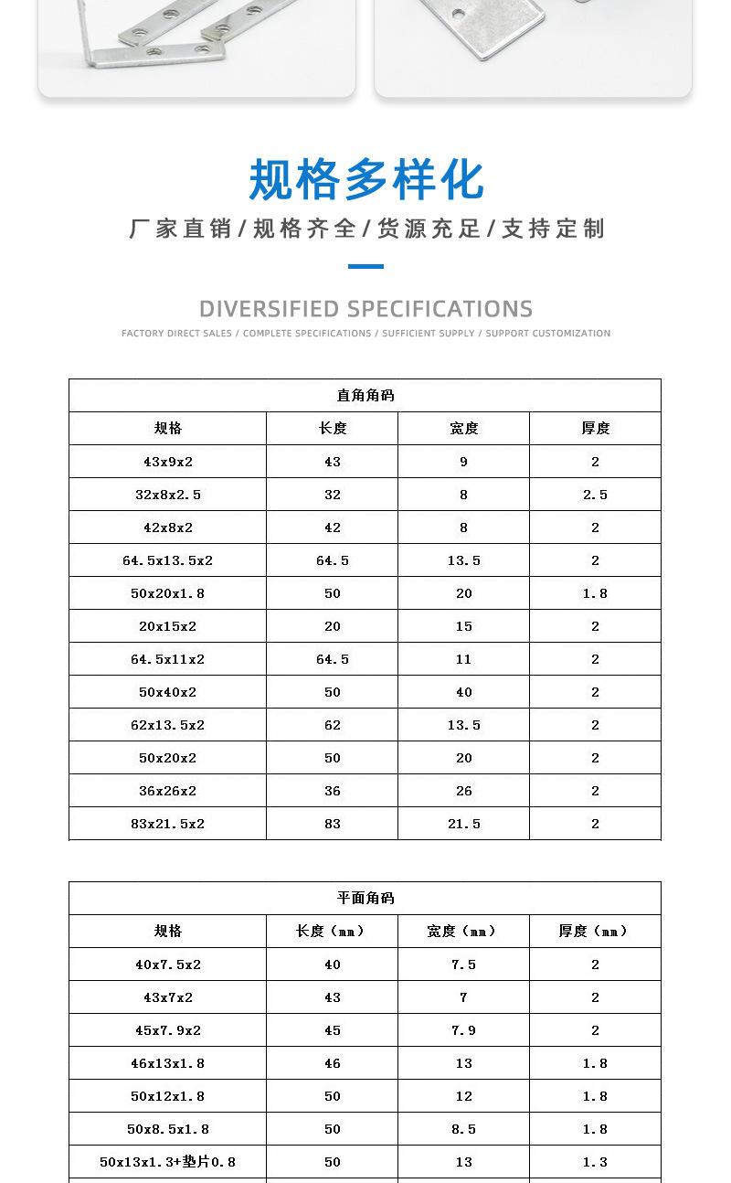 文业-内页-角码_07