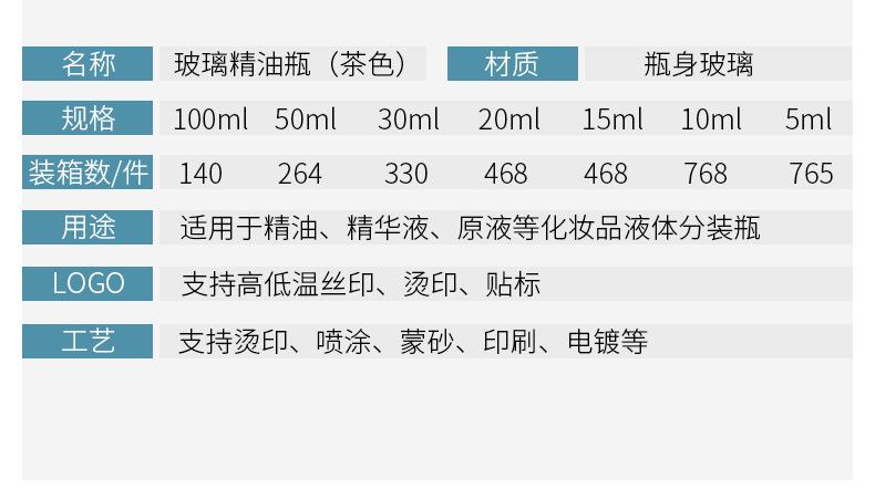 20200820-精油瓶详情修改_04