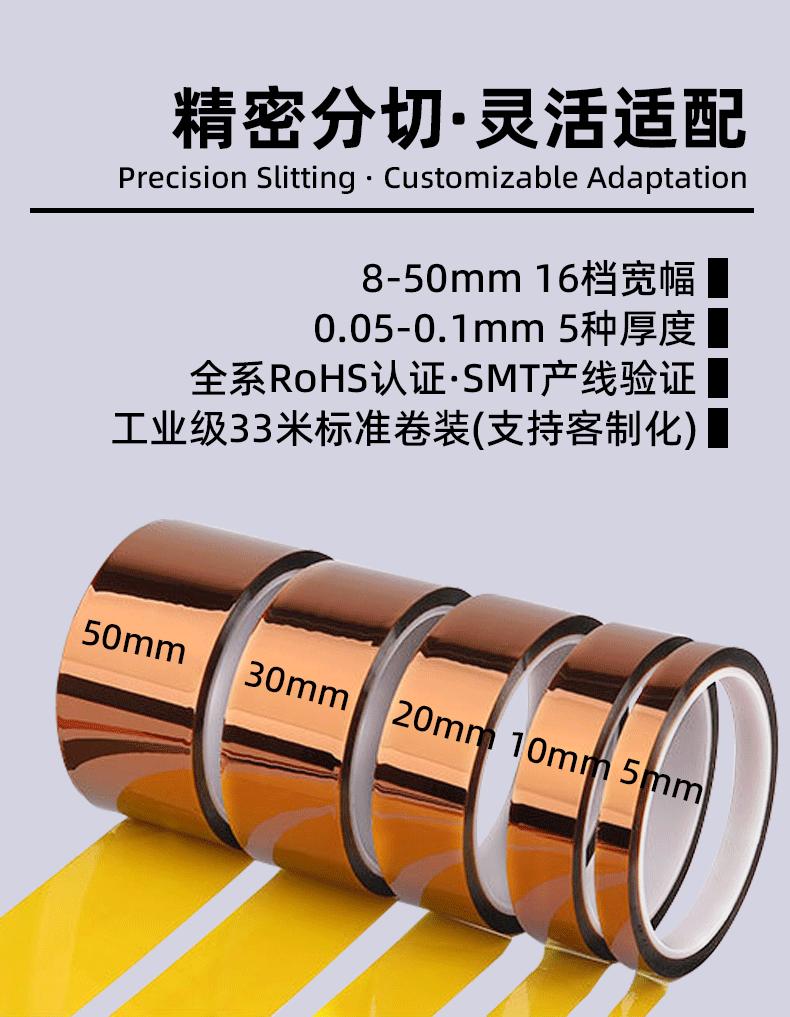 详情 (3)